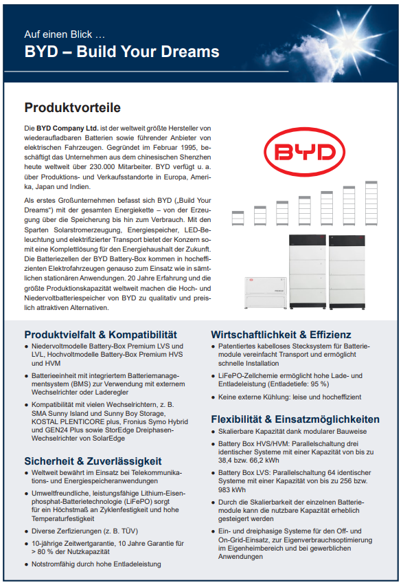 BYD B-BOX HVS + Fronius Symo GEN24 Plus