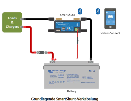 Victron 1000A SmartShunt Batteriewächter Batteriemonitor VE.Direct online  bestellen ☀️