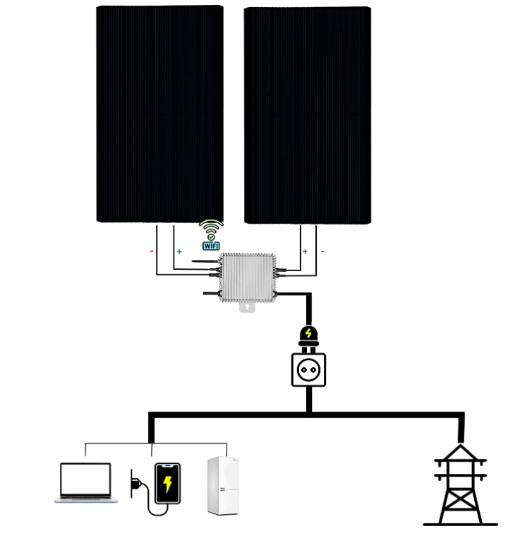 800 Watt Balkonkraftwerk DEYE Mikro Wechselrichter ST-0800DE inkl. WL,  149,99 €