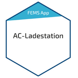 Fenecon FEMS App AC Ladestation