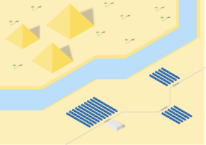PV Anlage Ertrag, Wüste