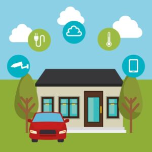 Wallbox Test 2024, Smart Home