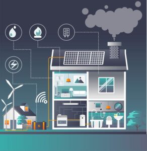 Energiemanagementsystem PV-Anlage