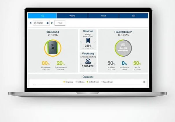 Kostal Installateur Login Titel