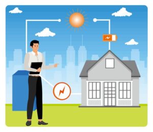 PV-Anlage, Speicher, Fronius Smart Meter IP 