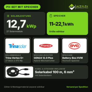 12,7 kWp PV-Set mit Speicher – 27x Trina Vertex S+ 470 Wp + Fronius Symo GEN24 12.0 Plus + BYD Battery-Box HVM, Speicher wählbar