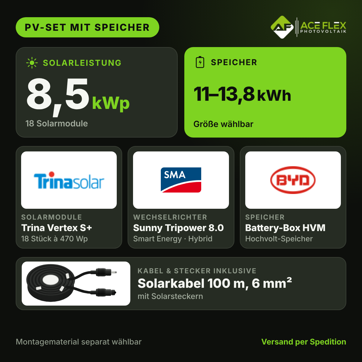 8,5 kWp Photovoltaik-Set mit Speicher | 18x Trina Vertex S+ 470 Wp + SMA Sunny Tripower 8.0 Smart Energy + BYD Battery-Box HVM, Speicher wählbar