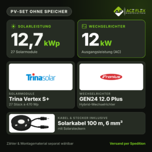 12,7 kWp PV-Set ohne Speicher – 27x Trina Vertex S+ 470 Wp + Fronius Symo GEN24 12.0 Plus
