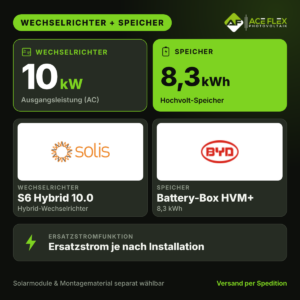 Solis S6 HYBRID 10.0 + BYD 8.3 (HVM+) mit Ersatzstrom